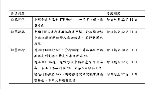 ▲▼             。（圖／記者陳瑩欣攝）