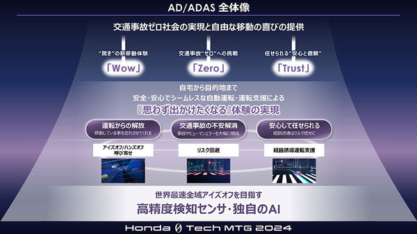 ▲Honda公布下一代電動車技術。（圖／翻攝自Honda）