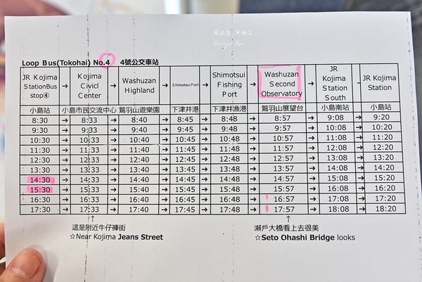 ▲▼鷲羽山展望台自由行交通攻略，欣賞瀨戶內海夕陽海景最佳位置！。（圖／部落客周花花提供）