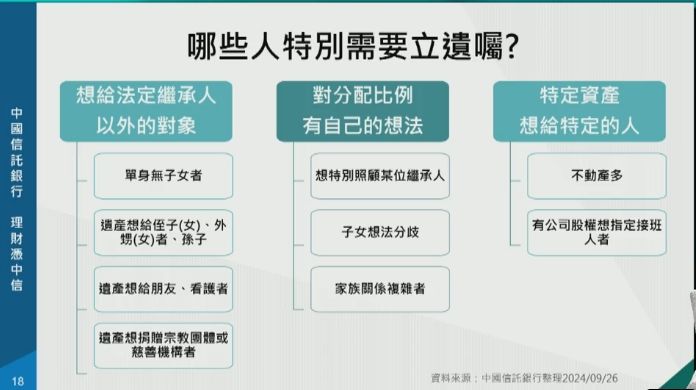 ▲▼理財憑中信。（圖／記者林潔禎攝）