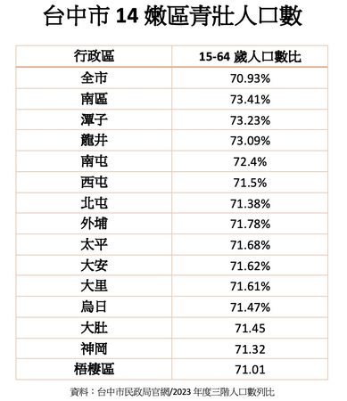 ▲▼             。（圖／記者陳筱惠攝）