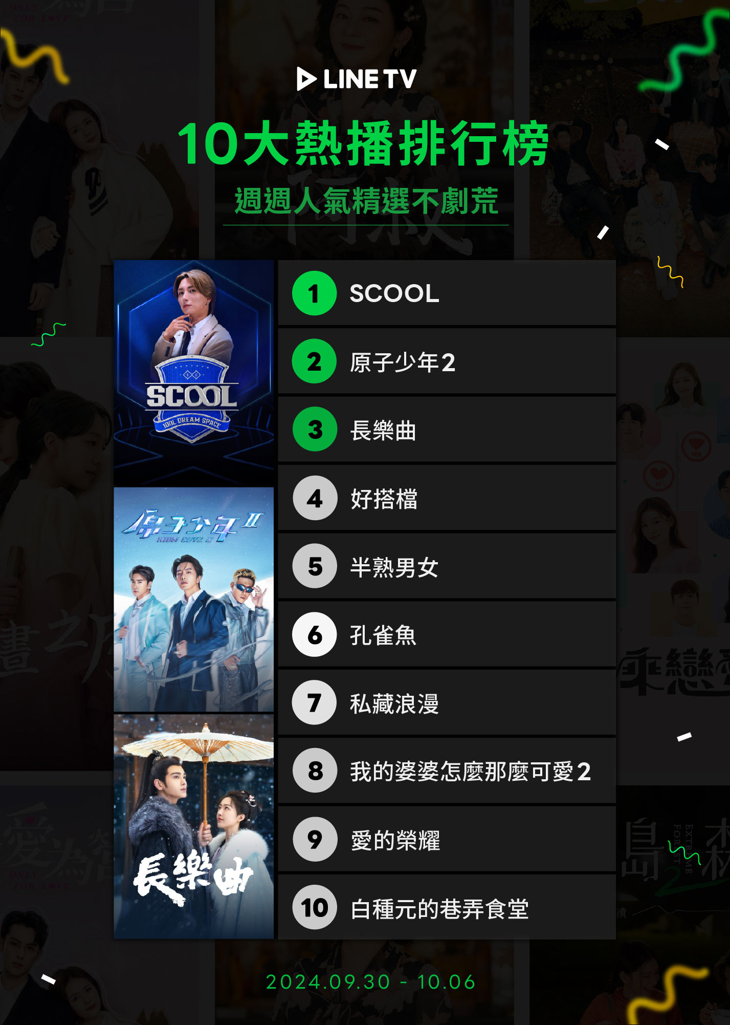 ▲▼LINE TV收視週榜（9/30-10/6）。（圖／LINE TV提供）