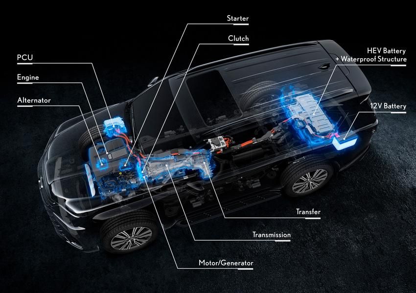 ▲LEXUS LX推出小改款，導入油電新動力，還有越野款。（圖／翻攝自LEXUS）