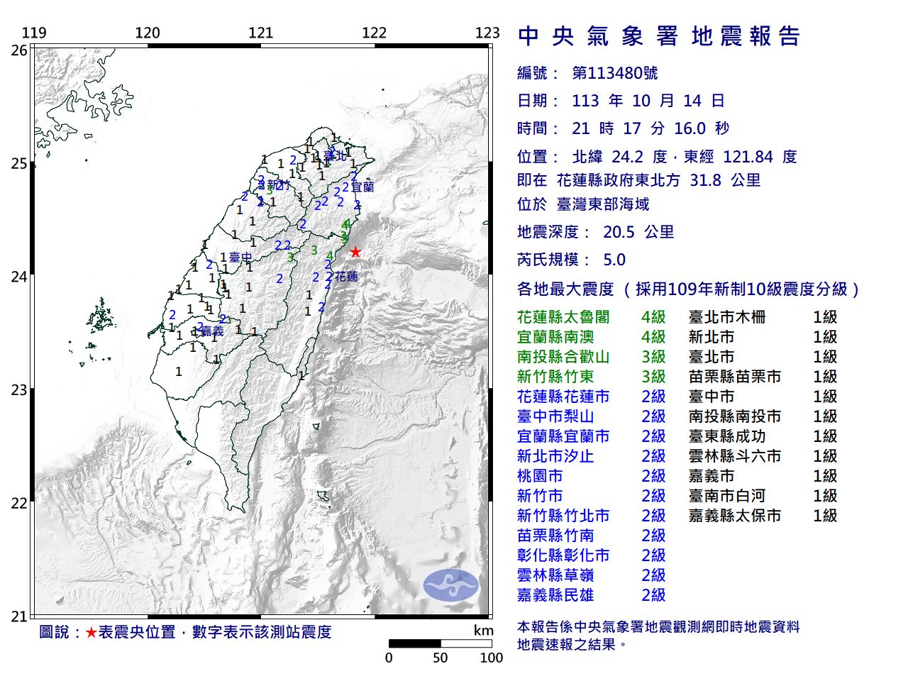 快訊／21:17台灣東部海域規模5「極淺層地震」　最大震度4級