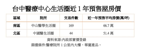 ▲▼             。（圖／記者陳筱惠攝）