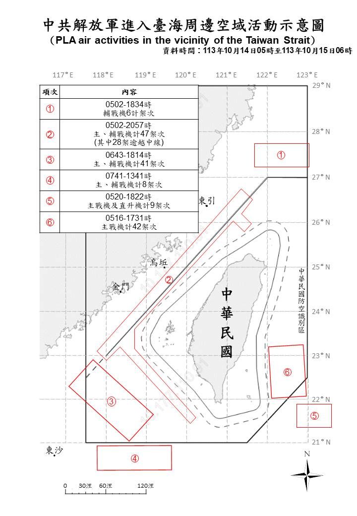 ▲共機動態。（圖／國防部提供）