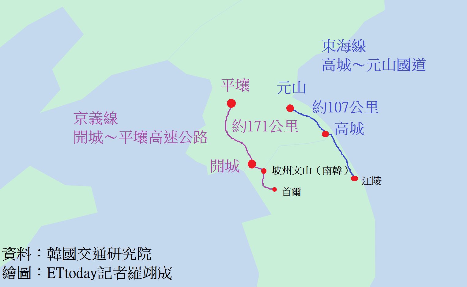 ▲▼南北韓京義線、東海線。（圖／ETtoday記者羅翊宬製圖）