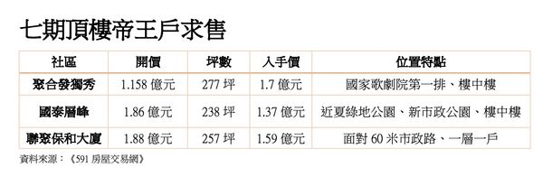 ▲▼             。（圖／記者陳筱惠攝）