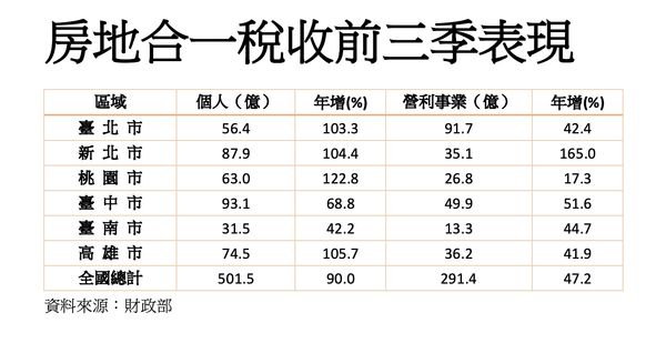 ▲▼             。（圖／記者陳筱惠攝）