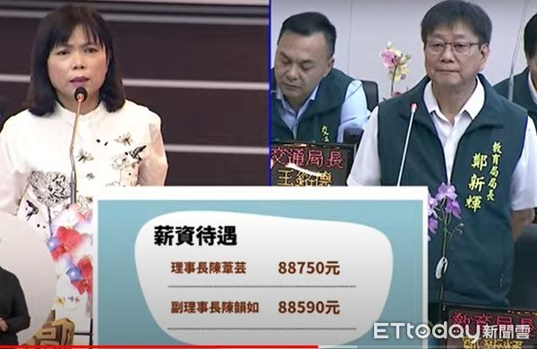 ▲台南市議員蔡育輝、蔡淑惠質詢指出，老師擔任教師工會幹部，一周上2節課，領8.8萬高薪，對其合理性提出質疑。（圖／記者林東良翻攝，下同）