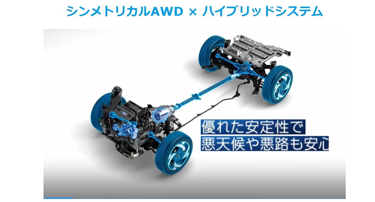 ▲日本速霸陸發表全新Strong Hybrid油電技術，Crosstrek成為首搭車款。（圖／翻攝自速霸陸）