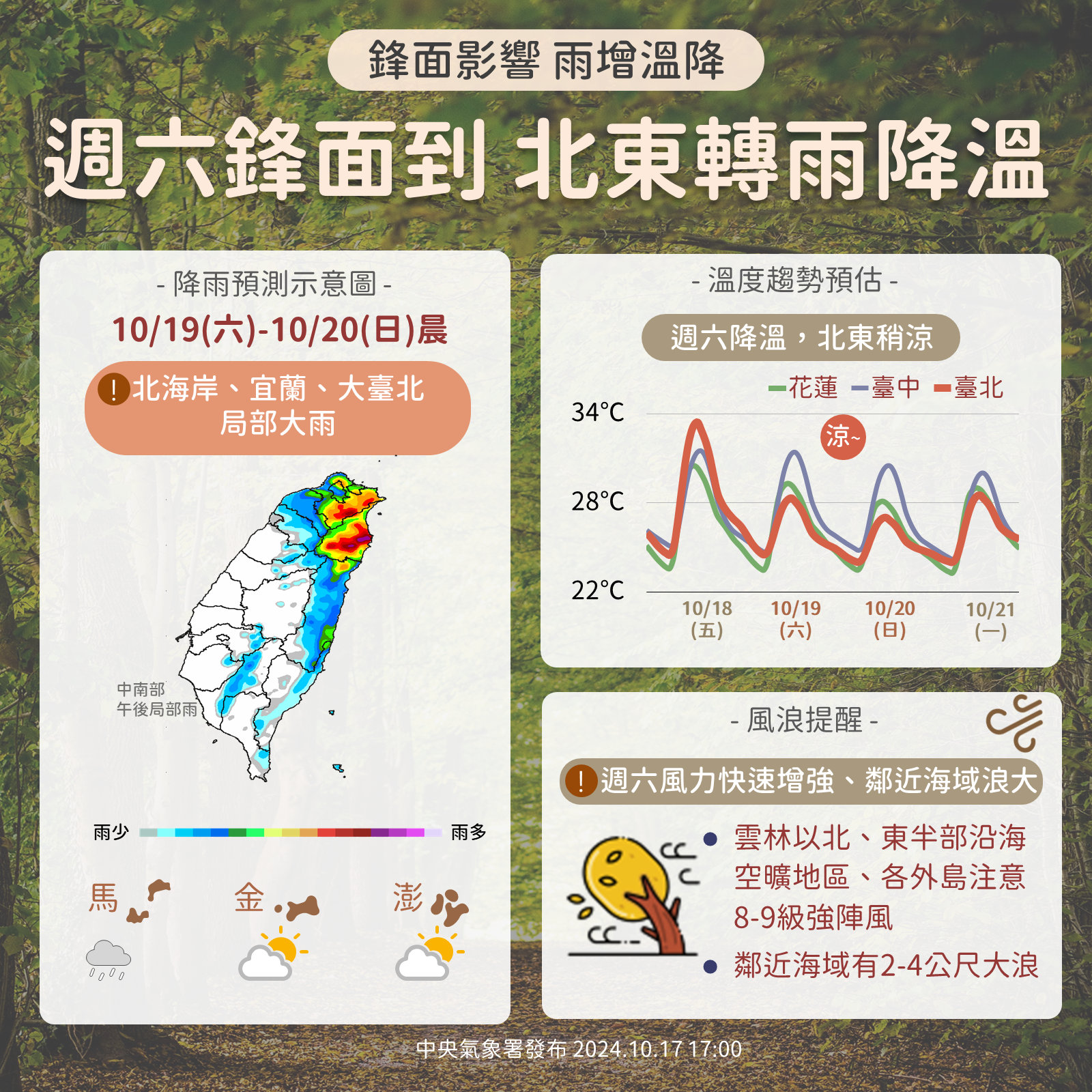 ▲▼未來天氣趨勢 。（圖／氣象署提供）