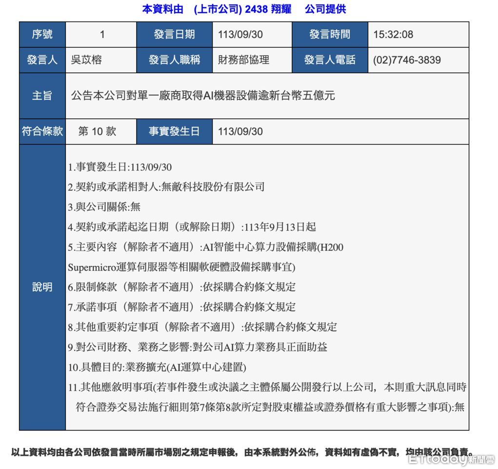 ▲翔耀重訊內容有類似廣告宣傳文字描述，被證交所開罰。（圖／記者楊絡懸攝）