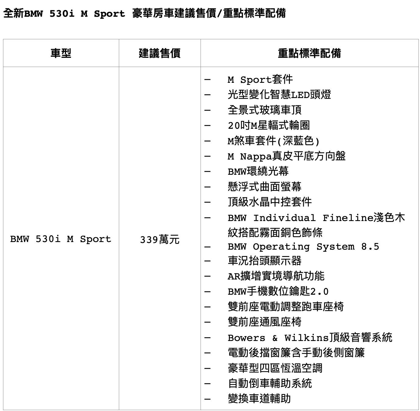 ▲BMW 530i M Sport。（圖／翻攝自BMW）