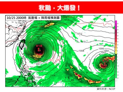 秋颱大爆發！　專家「至少中度以上」：對台灣會有影響