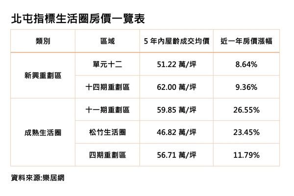 ▲▼             。（圖／記者陳筱惠攝）