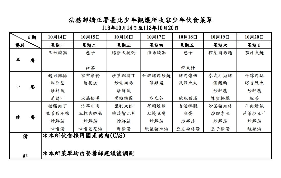 ▲▼       15歲少年開車撞死人送進少觀所，今日三餐菜色曝     。（圖／翻攝自法務部矯正署台北少年觀護所）