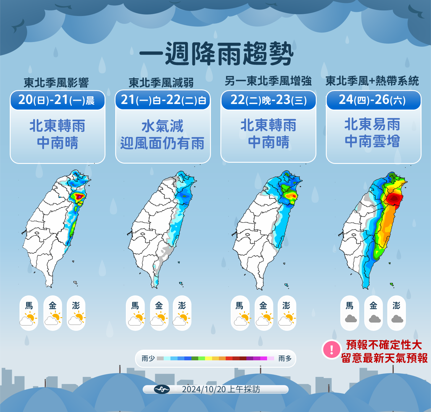 ▲▼未來天氣趨勢。（圖／氣象署提供）