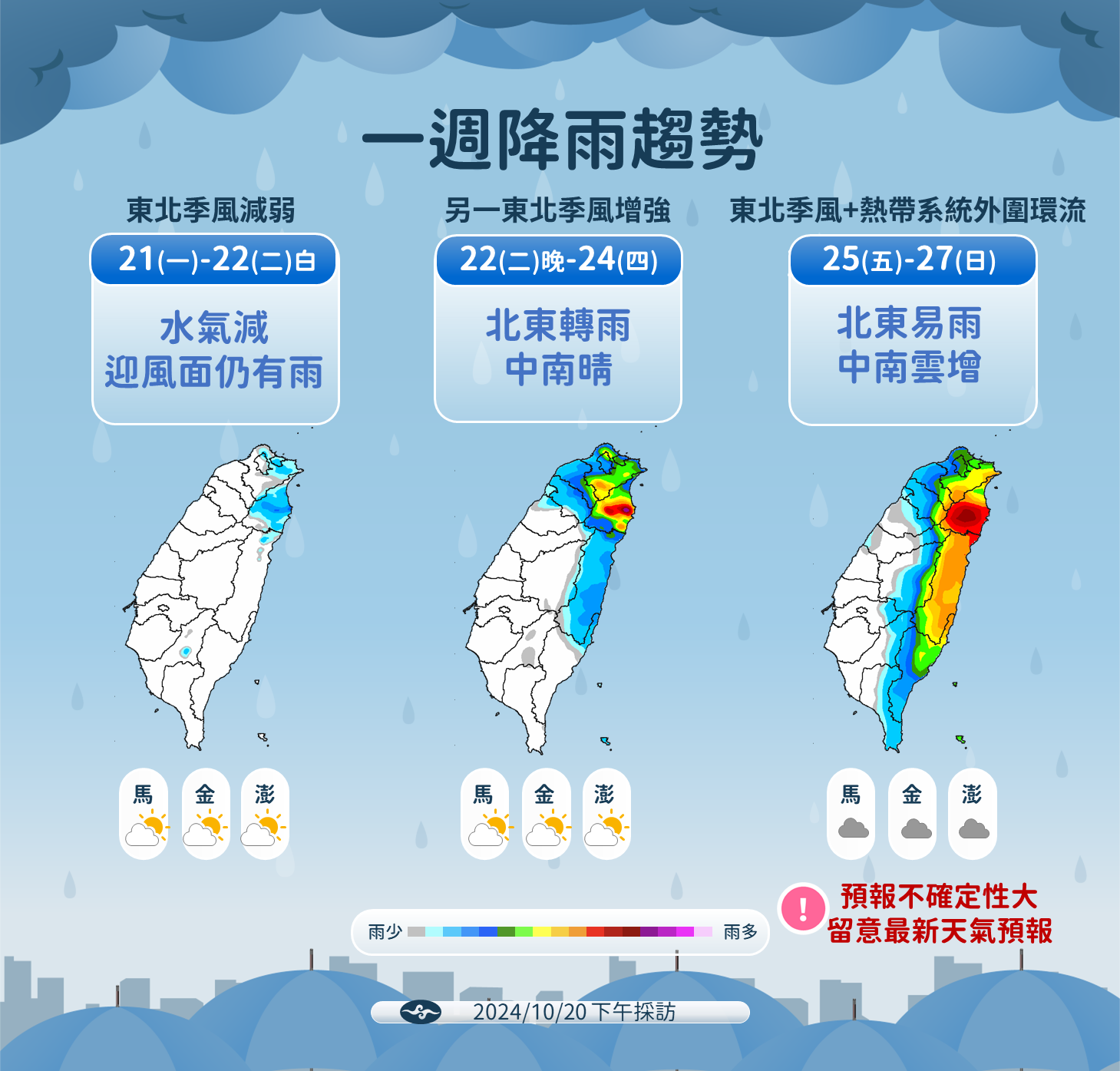 ▲▼未來天氣趨勢。（圖／氣象署提供）