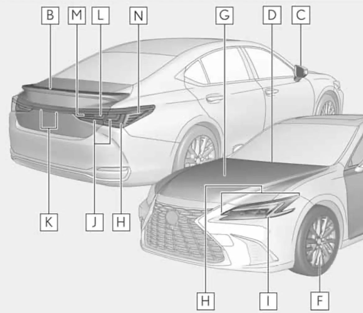 ▲改款新LEXUS原廠說明書提前洩漏，外觀、內裝看光光！（圖／翻攝自《ixbt.com》）