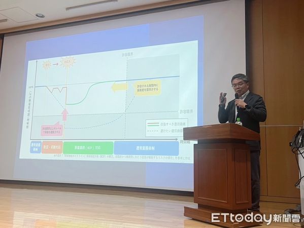 ▲台南市消防局21日辦理「2024台南市政府企業防災座談會」，向民間企業或廠商說明企業防災本質、大規模災害的企業衝擊以及因應自然災害的營運持續管理，持續擴充台南市防災能量。（圖／記者林東良翻攝，下同）