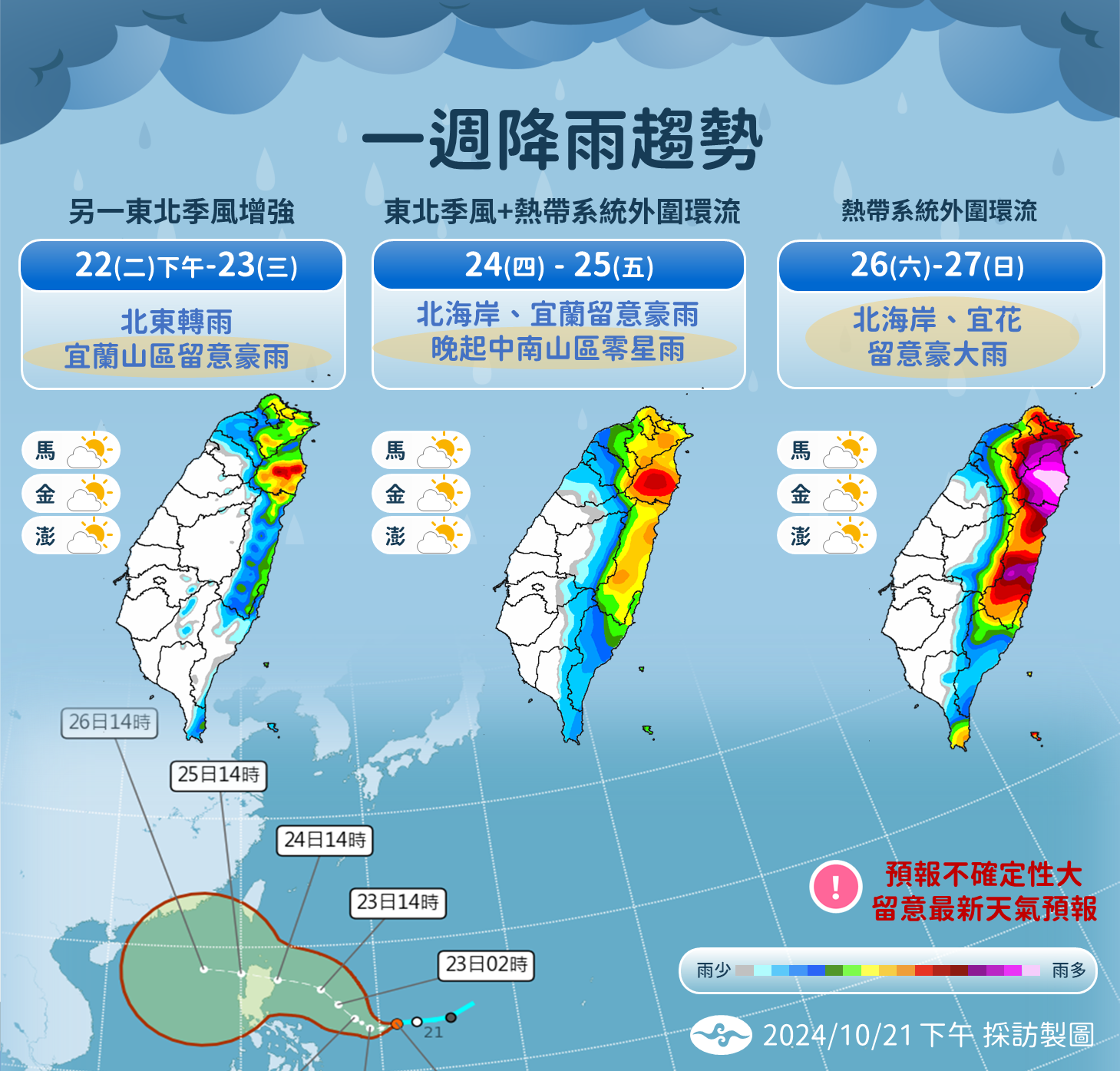 ▲▼未來天氣趨勢。（圖／氣象署提供）