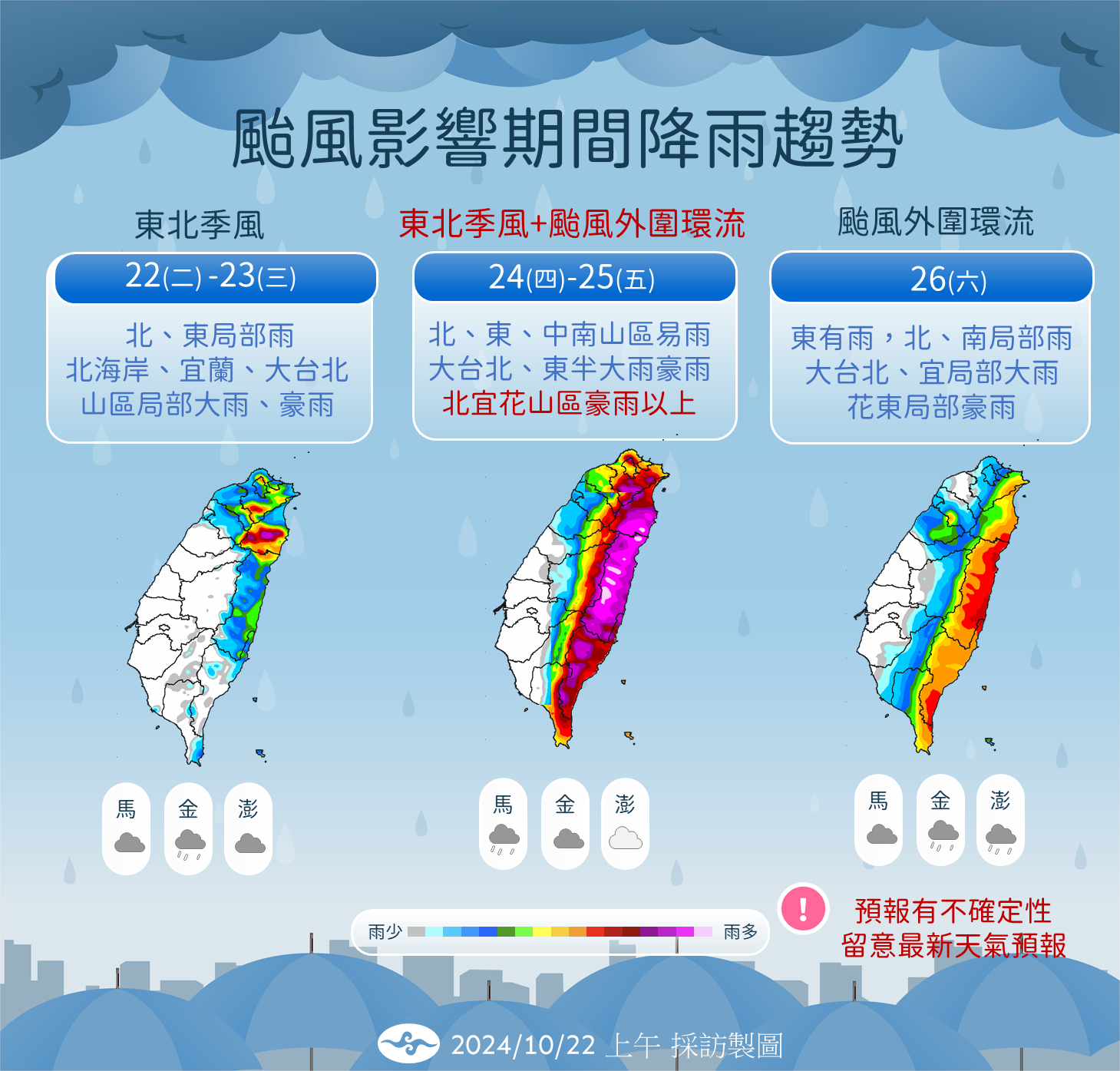 ▲▼未來天氣趨勢。（圖／氣象署提供）