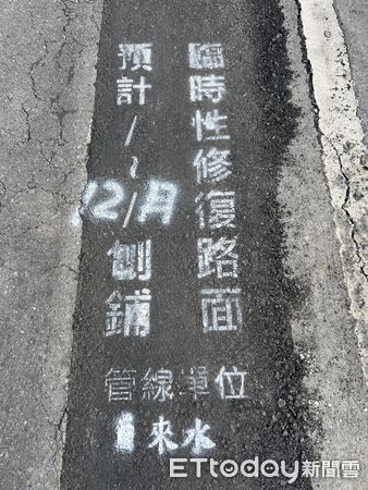 ▲立委鍾佳濱會同水公司屏東管理處人員實地會勘路面情況             。（圖/鍾佳濱服務處提供）