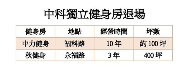 ▲▼             。（圖／記者陳筱惠攝）