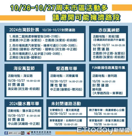 ▲台南棒球場23日舉行中華職棒總冠軍賽，周邊健康路、南門路預計將有觀賽人潮，交通局請市民朋友提早規劃替代路線，避開可能擁擠路段，節省時間。（圖／記者林東良翻攝，下同）