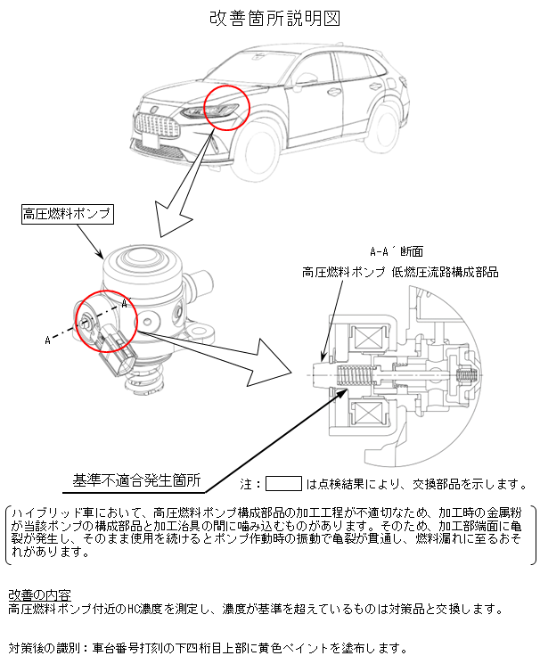 ▲Honda日本召修燃油泵瑕疵。（圖／翻攝自Honda）