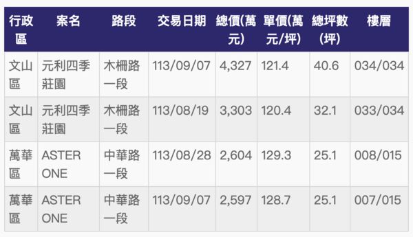 ▲▼             。（圖／記者項瀚攝）