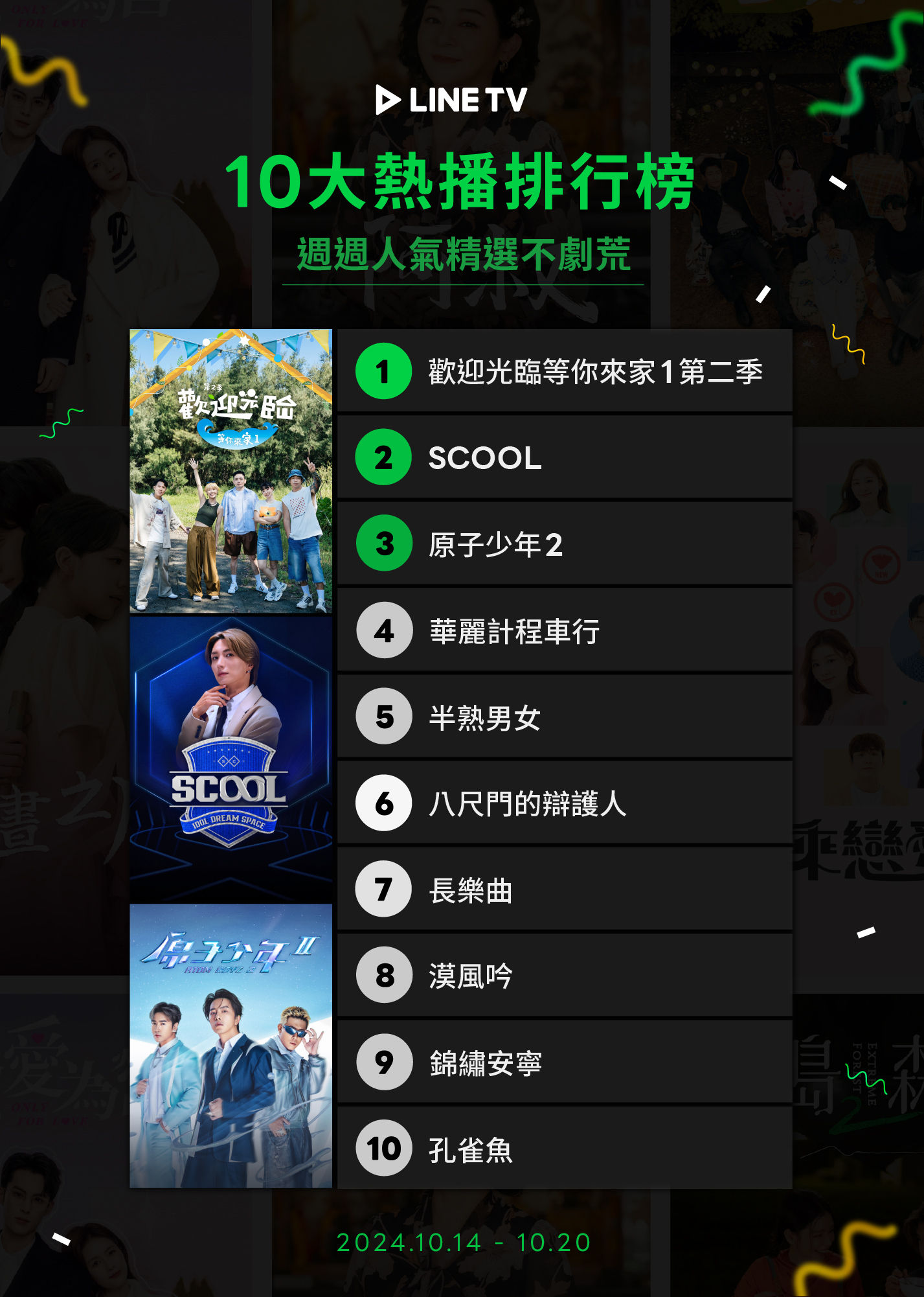 ▲▼LINE TV收視週榜（10/14-10/20）。（圖／LINE TV提供）