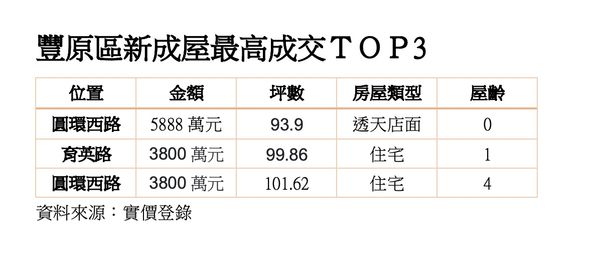 ▲▼             。（圖／記者陳筱惠攝）