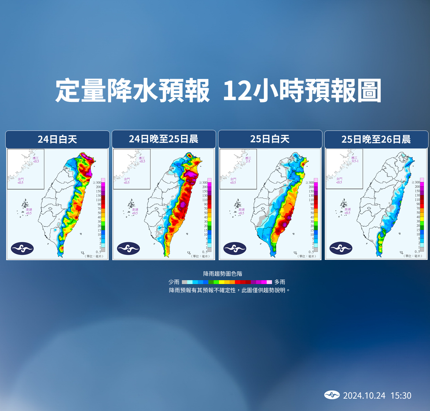 ▲▼天氣趨勢。（圖／氣象署提供）