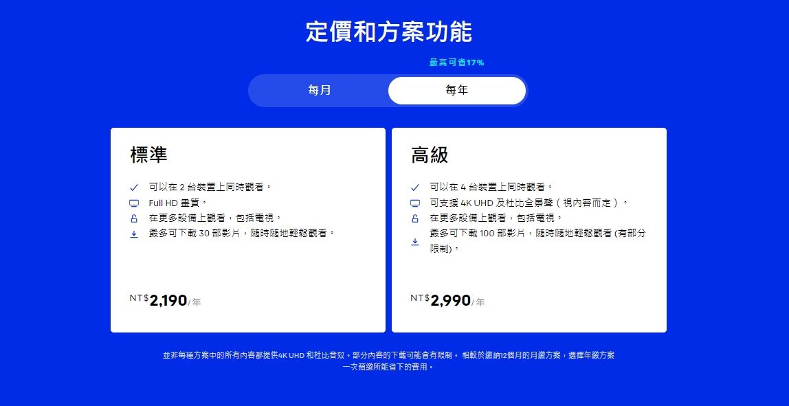 ▲▼華納Max串流11月登台搶市，標準方案月付220元             。（圖／翻攝MAX官網）