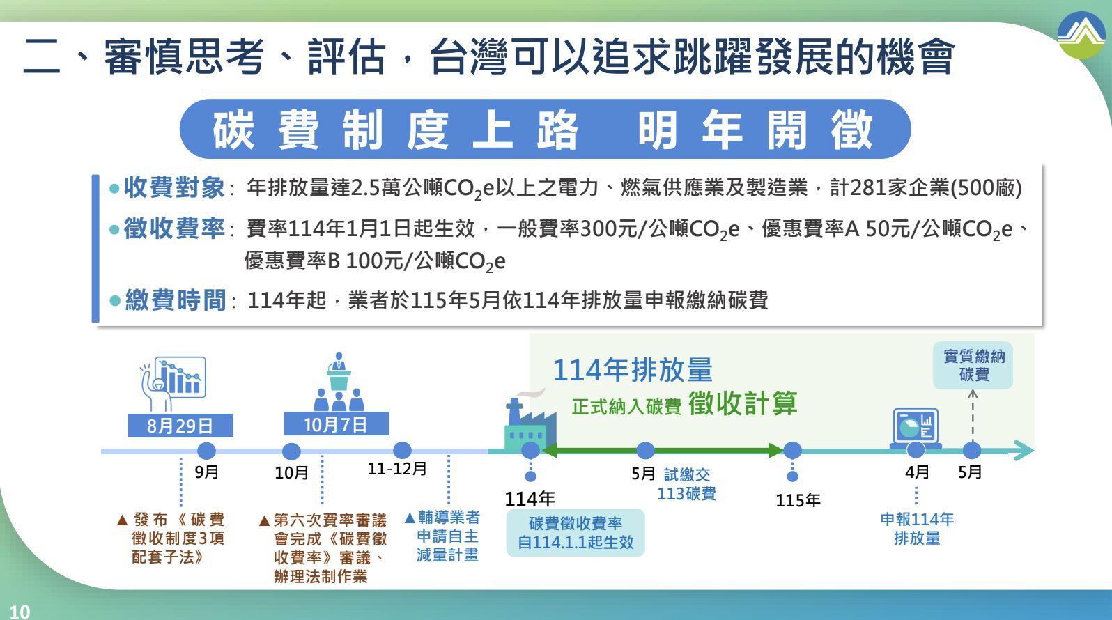 ▲▼環境部長彭啓明報告。（圖／總統府提供）