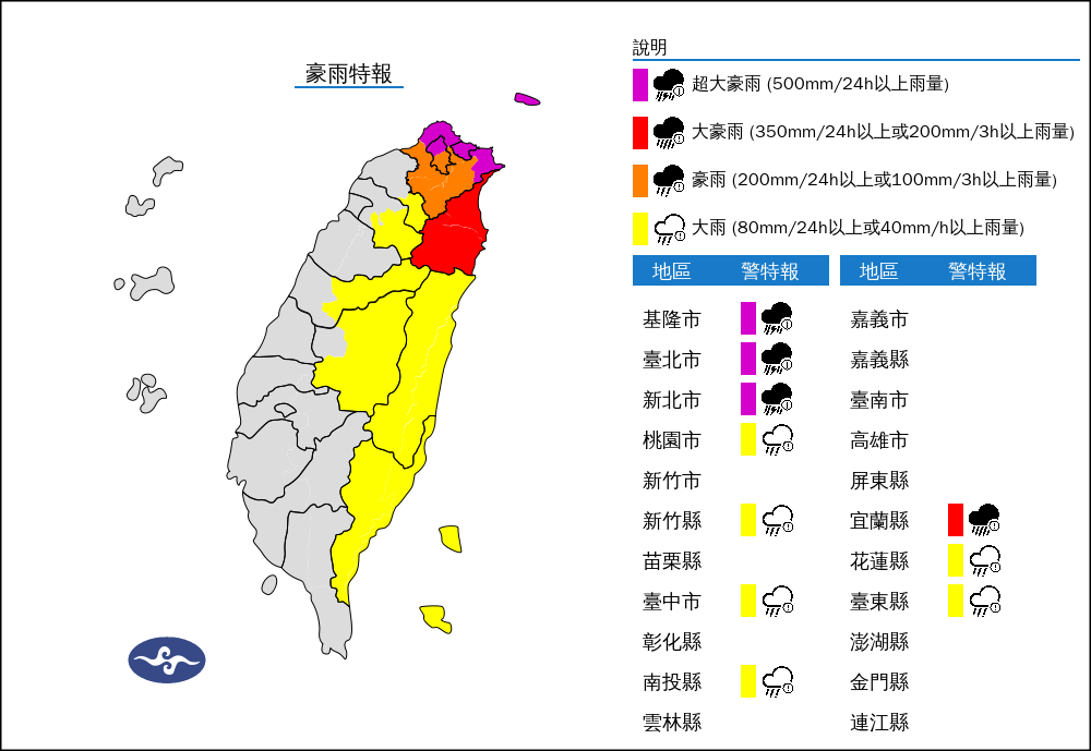 ▲▼豪雨特報。（圖／記者趙蔡州攝）