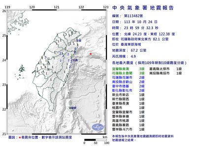 23:59台灣東部海域規模4.9地震　最大震度3級