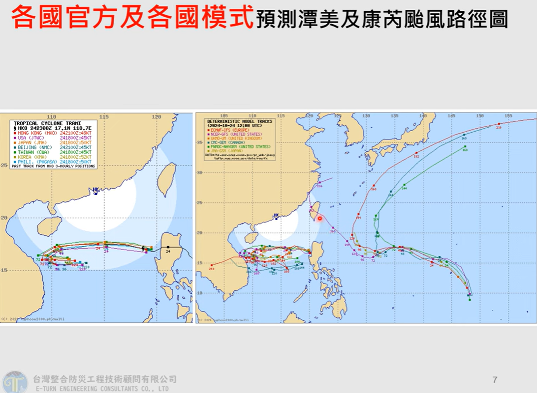 ▲▼潭美、康芮颱風各國模式最新路徑預測。（圖／翻攝Youtube頻道Hsin Hsing Chia）