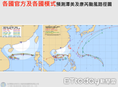 康芮颱風「各國路徑」預測曝　賈新興：觀察與潭美彼此影響