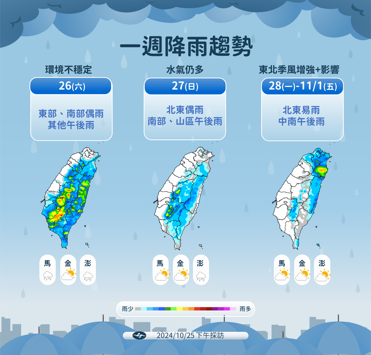 ▲▼未來天氣趨勢。（圖／氣象署提供）