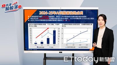 財報季迎來好兆頭　凱基投顧預期多頭延續到明年上半年