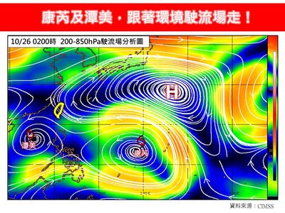 雙颱侵台機率曝光！　專家：康芮強度中度以上