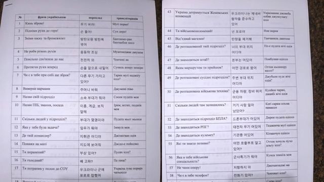 ▲▼烏軍特別以烏克蘭文、韓文製作一份翻譯清單，計畫在遇到北韓軍時詢問詳細情報或勸降。（圖／翻攝自Telegram）