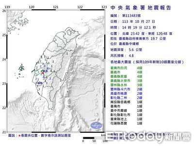 嘉義中埔連續有感地震！最近同震度是7年前　鄉親議論紛紛