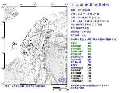 快訊／嘉義連4震「規模4.9極淺層地震」　最大震度4級