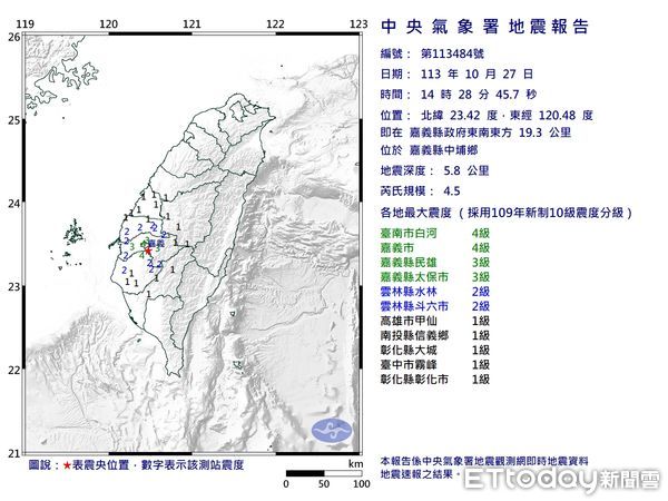 ▲▼    嘉義中埔27日午後14時許連續兩次有感地震   。（圖／記者翁伊森翻攝）