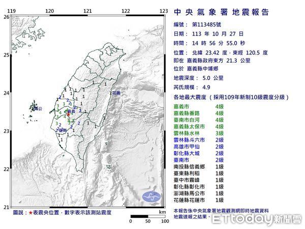 ▲▼  嘉義中埔有感地震  。（圖／記者翁伊森翻攝）