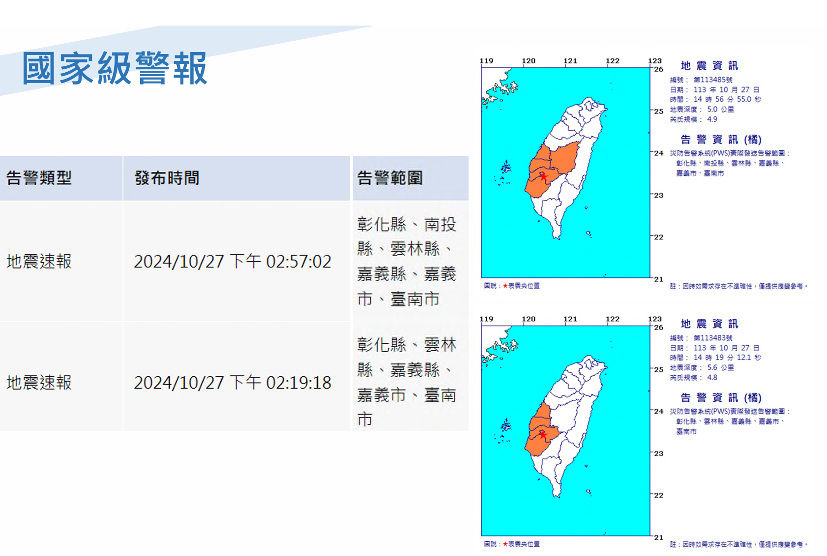 ▲▼嘉義中埔地震。（圖／氣象署提供）